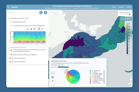 Wellbeing Mapping Tool